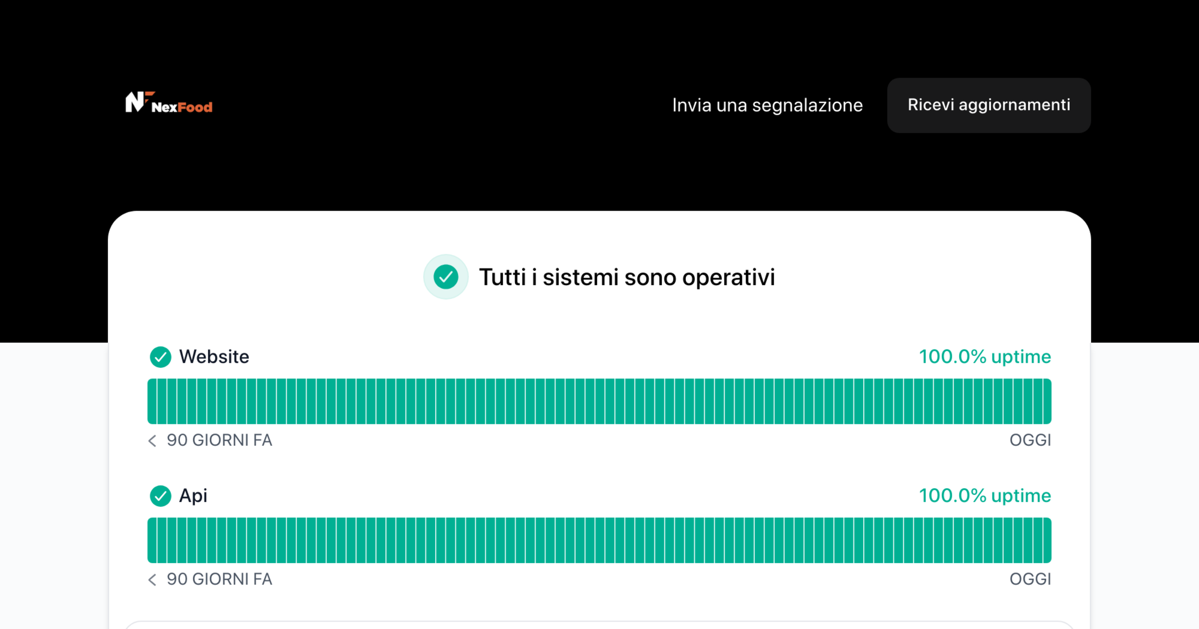 nexfood-italia-status